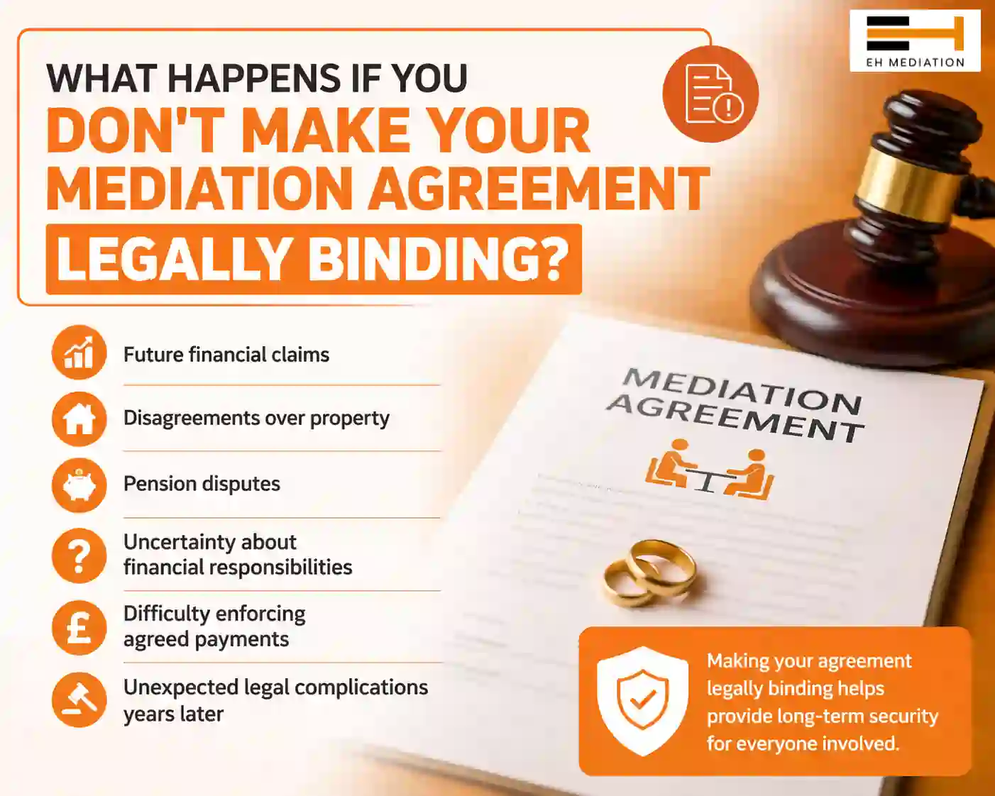 What Happens If You Don't Make Your Mediation Agreement Legally Binding Lewisham?
